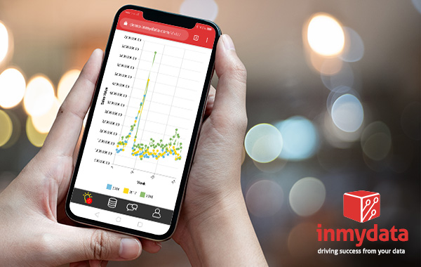 inmydata mobile phone app